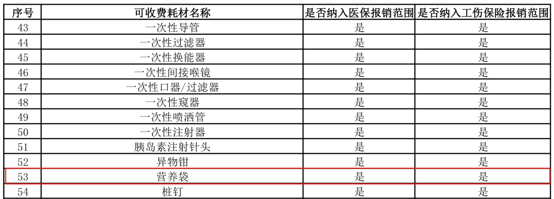 1641546077765804.png 1.7.2.png