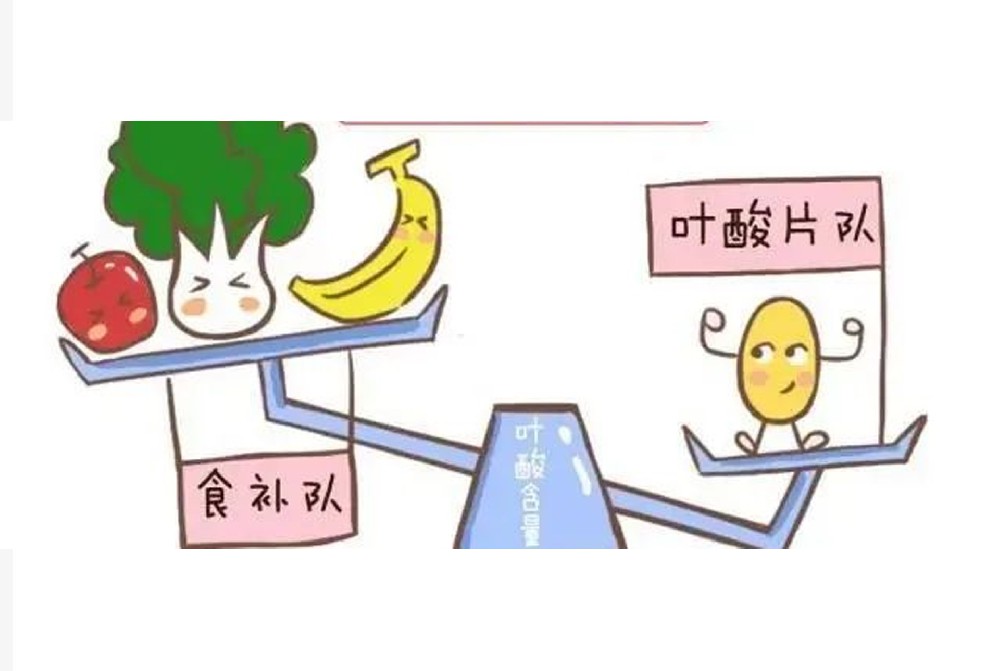 葉酸什么時(shí)候吃最好？