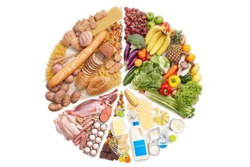 Disadvantages and types of dietary fiber